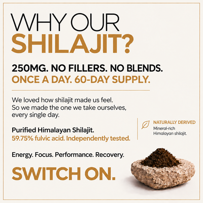 Premium Himalayan Shilajit | 60 Capsules - 250mg