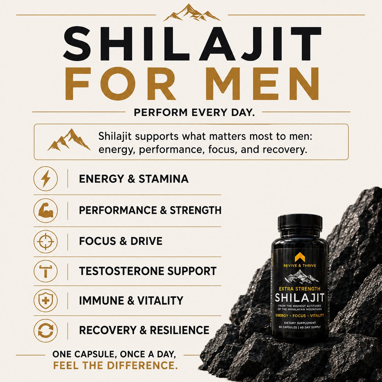 Extra Strength | 60 PrimaVie® Shilajit Capsules - 500mg